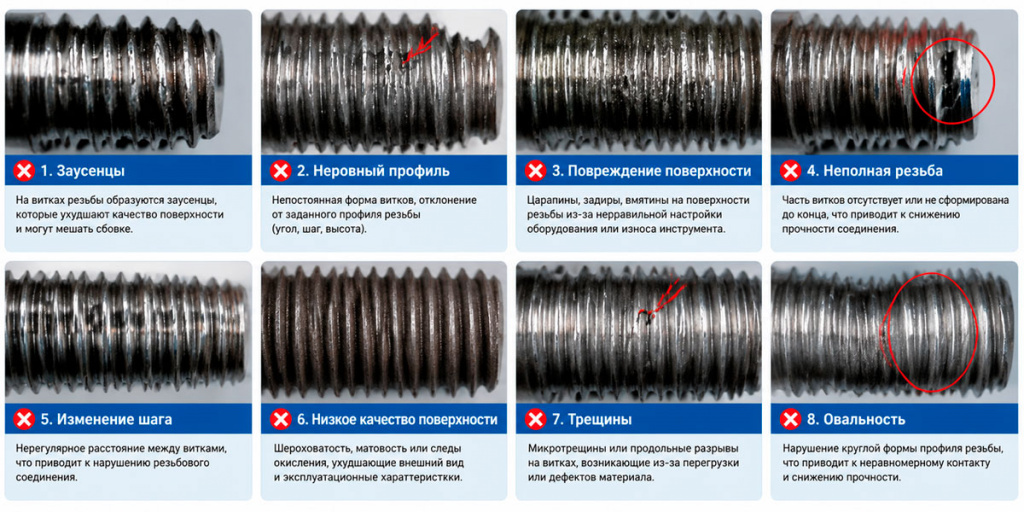 Какие дефекты возникают при накатке резьбы Какие дефекты возникают при накатке резьбы